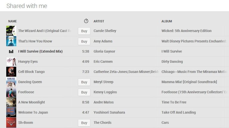 Best Music Sharing Websites for Guitarists (Without Spotify)