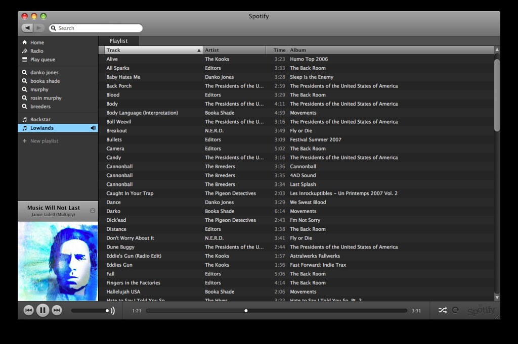 Playlist for guitarists